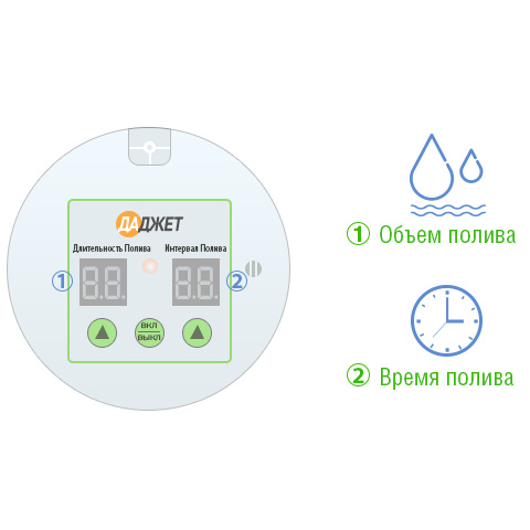 Система автоматического полива растений АВТОЛЕЙКА